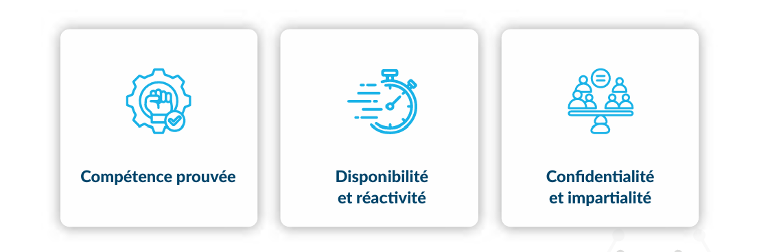 Compétence, Disponibilité, Confidentialité